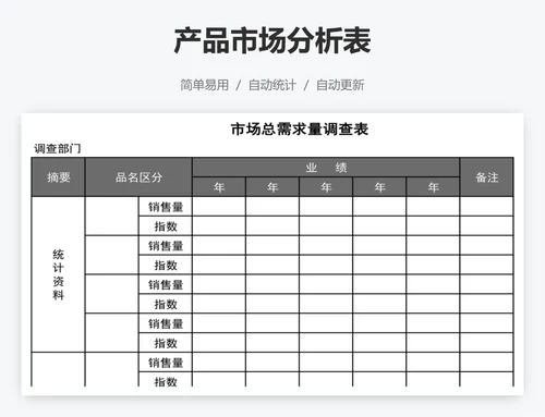产品市场分析表
