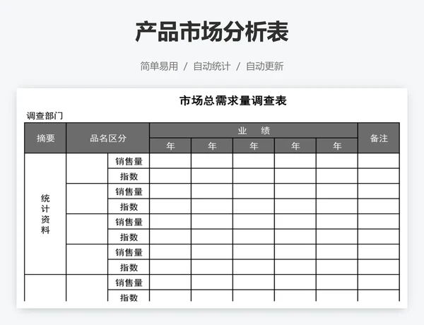 产品市场分析表