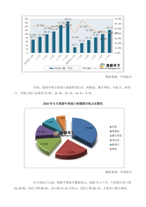 我国牛羊肉行业价格继续上扬进口量额双增但出口仍在下滑.docx