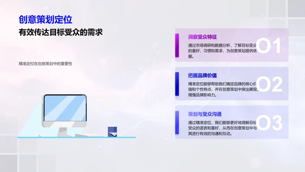 品牌策划活动报告