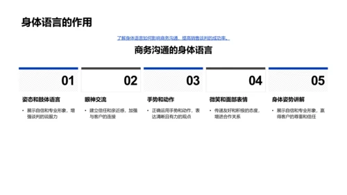 科技数码商务礼仪实践PPT模板