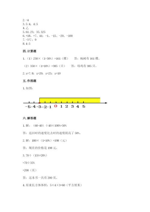 沧州市沧县六年级下册数学期末测试卷往年题考.docx