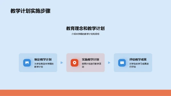 蓝色3D开学季教育洞察培训课件PPT模板