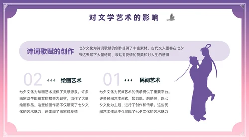 粉紫色插画风七夕文化PPT模板