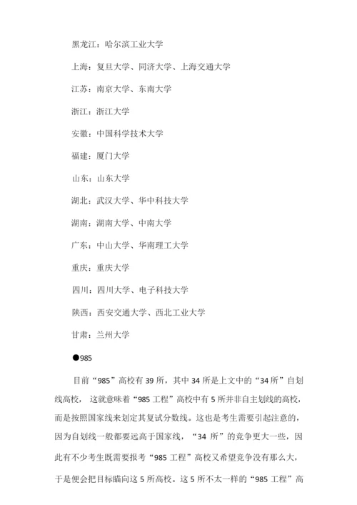 考研新手需了解的考研常识盘点.docx