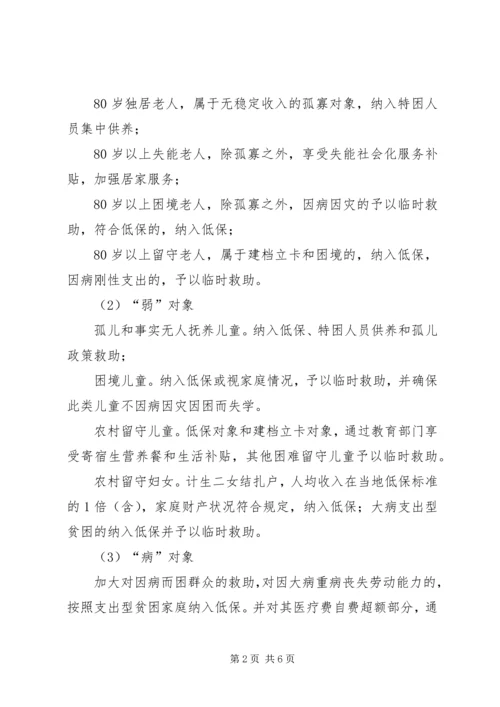 街道特殊困难群体帮扶服务方案.docx