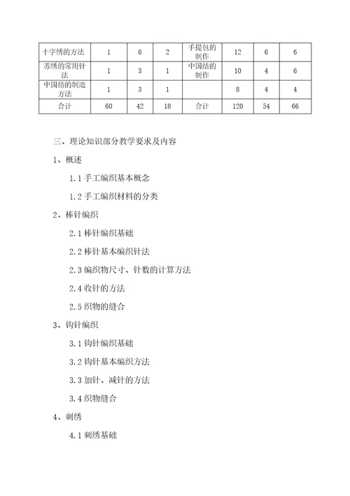 手工编织教学计划教学大纲