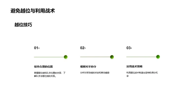 足球比赛规则