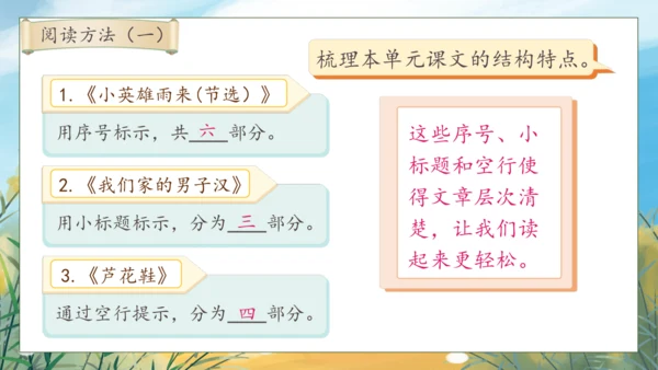 【核心素养】部编版语文四年级下册-语文园地六（课件）