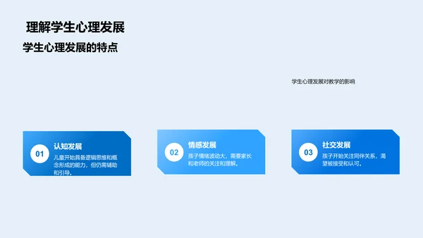 四年级成长教育报告PPT模板