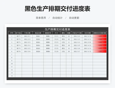 黑色生产排期交付进度表