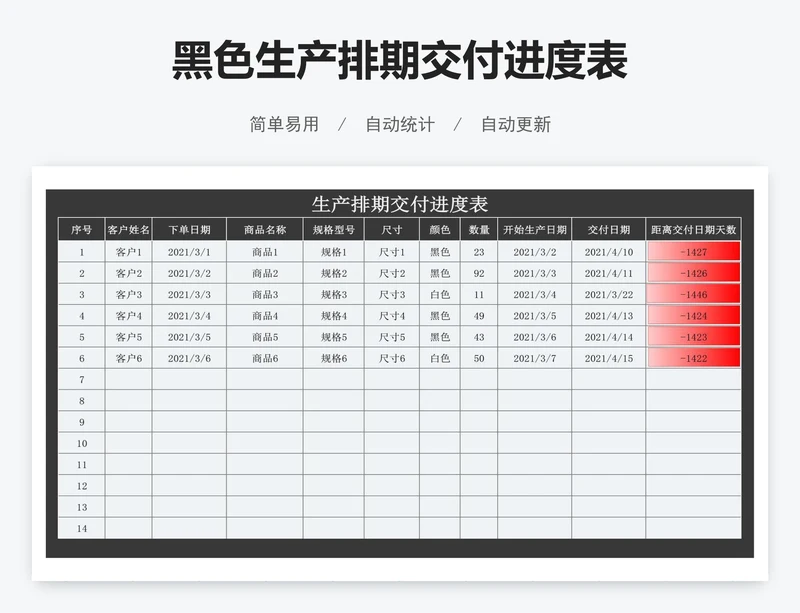 黑色生产排期交付进度表