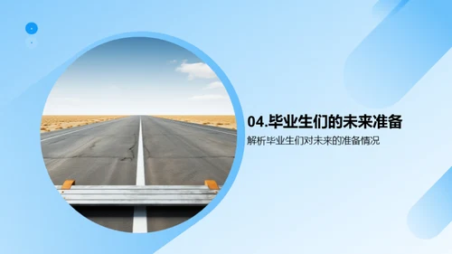 毕业生的蜕变之旅