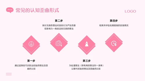 粉色插画青少年抑郁症障碍及自杀防治PPT模板宣传PPT动态P