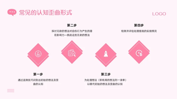 粉色插画青少年抑郁症障碍及自杀防治PPT模板宣传PPT动态P
