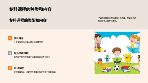 专科课程精要