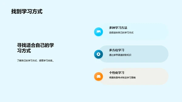 掌握学习的艺术
