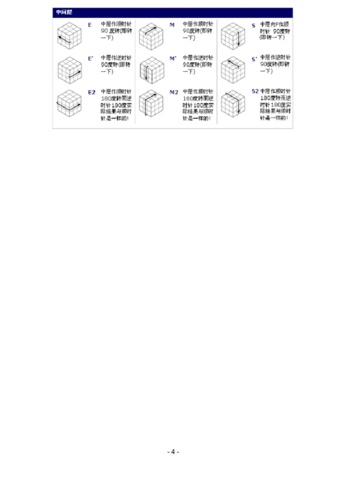 阶魔方万能公式及口诀图解百变不离其宗.docx