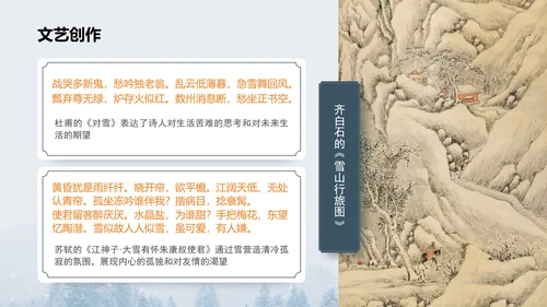 二十四节气之大雪PPT模板
