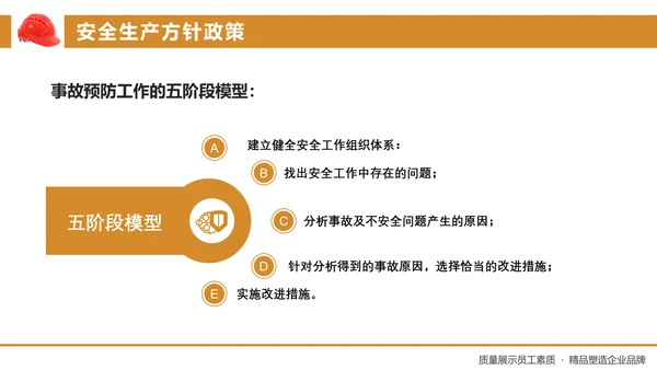 工厂工地安全生产培训PPT课件