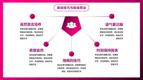 卡通插画直播行业主播培训PPT模板