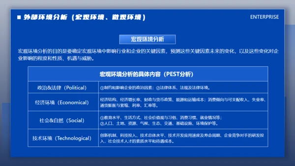 蓝色商务风企业文化战略未来管理培训通用PPT