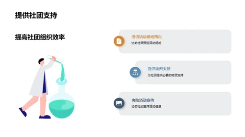 深入探讨社团活动