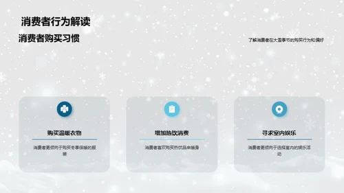 雪季营销新策略