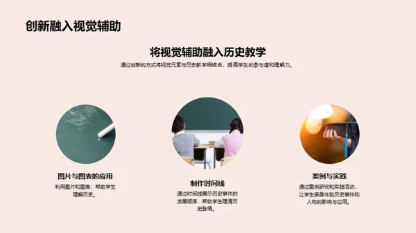 历史探索与应用