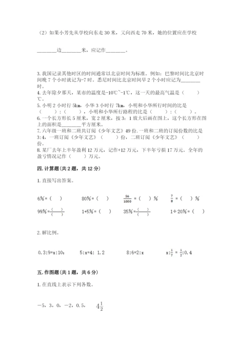 冀教版六年级下册数学 期末检测卷附答案（名师推荐）.docx