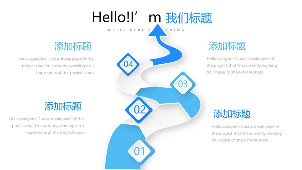 蓝色简约医药代表述职报告动态PPT