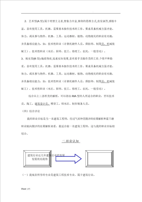 建筑工程技术职业生涯策划书