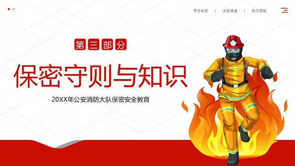 公安消防警务系统保密培训保密教育课程PPT