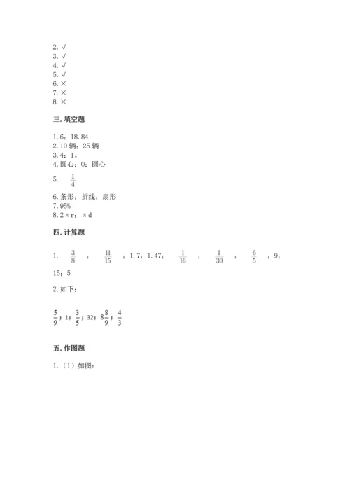 人教版小学六年级上册数学期末测试卷精品（黄金题型）.docx