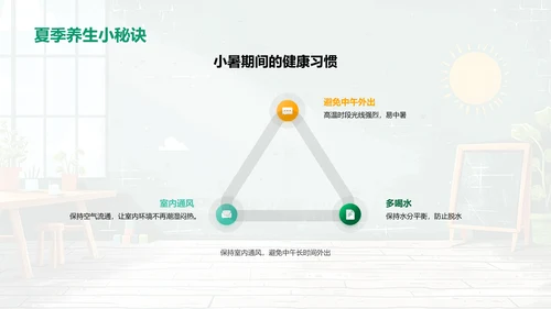 小暑期间的健康讲座PPT模板
