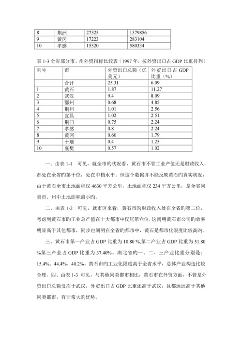 市发展信息产业园重点规划报告.docx