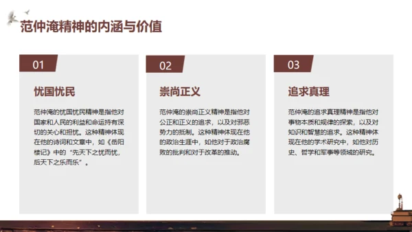 范仲淹介绍通用PPT模板