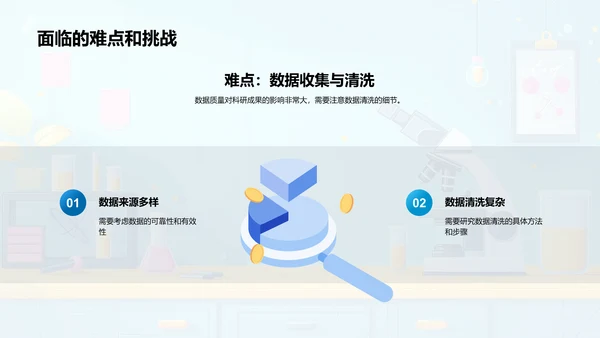 科研成果年度汇报PPT模板