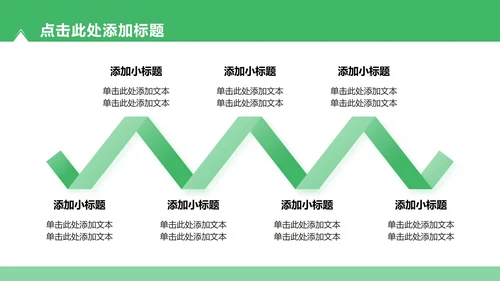 绿色简约风暑假学习生活PPT模板