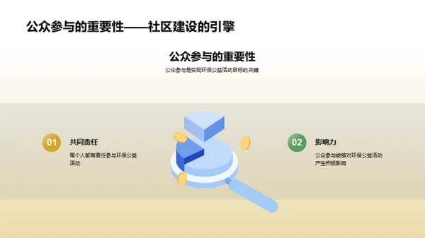 环保公益：你我共参与