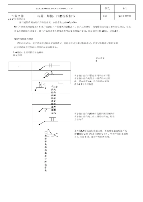 焊接、打磨检验指导书共5页