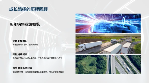 智能汽车销售挑战与策略