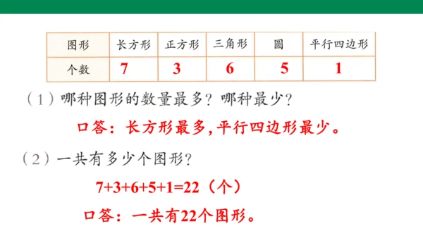 总复习练习二十-人教版数学一年级下册第八单元教学课件(共30张PPT)