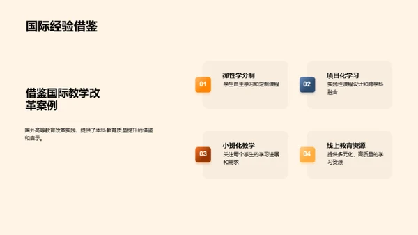 激活本科教学新篇章