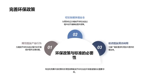 煤炭环保：全链条视角