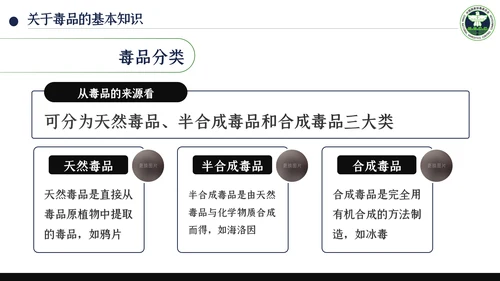 国际禁毒日珍爱生命远离禁毒教育知识PPT模板