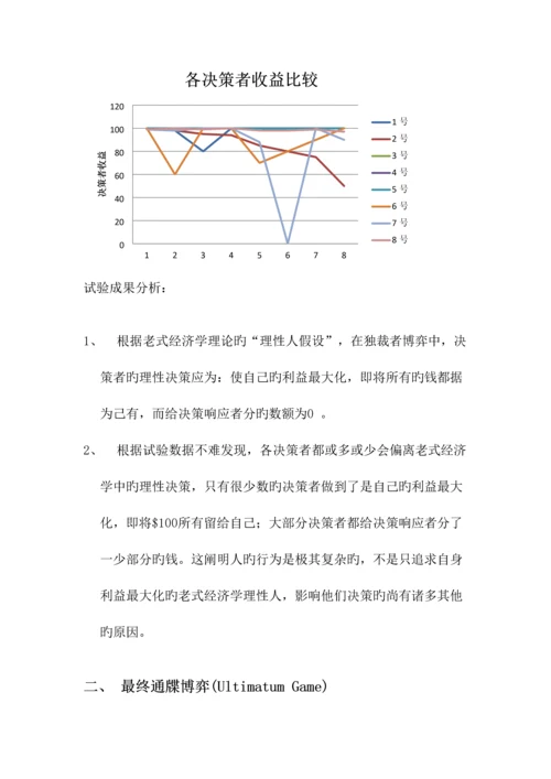 2023年行为经济学实验报告.docx