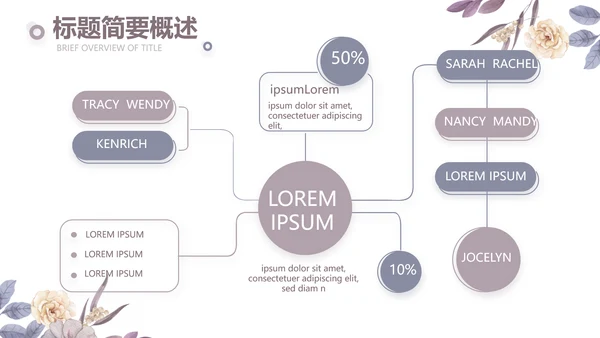 感恩教师节主题班会老师寄语PPT