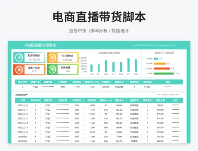 电商直播带货脚本