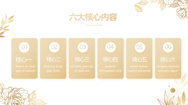公司品牌营销策划方案工作总结PPT